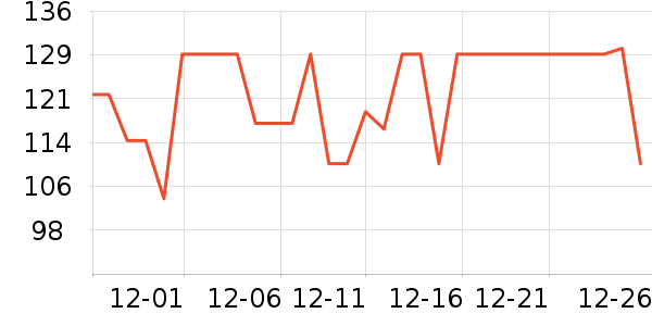 ���汦��������ʷ�۸�