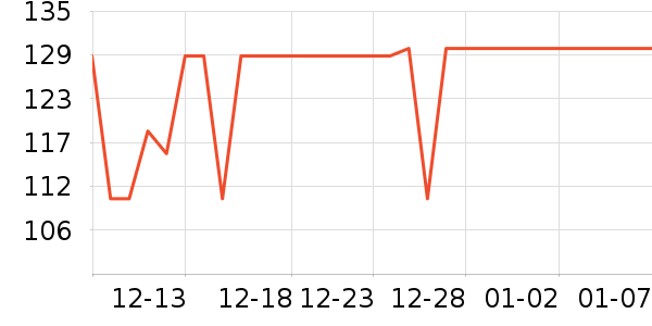 ���汦��������ʷ�۸�