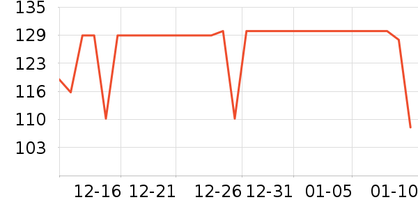 ���汦��������ʷ�۸�