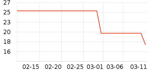 �����������̲�Ʒ��ʷ�۸�