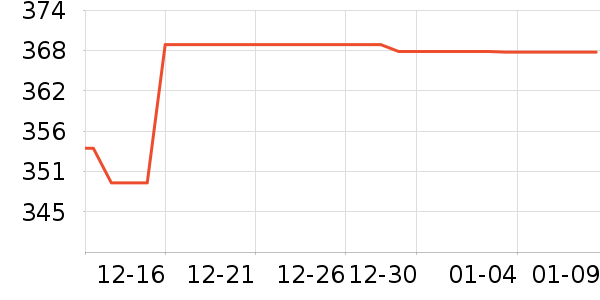 �׼ҿ���ը����ʷ�۸�