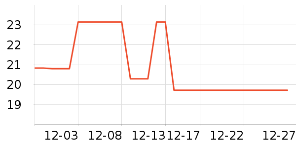 candynut��ͯ���¿���ʷ�۸�