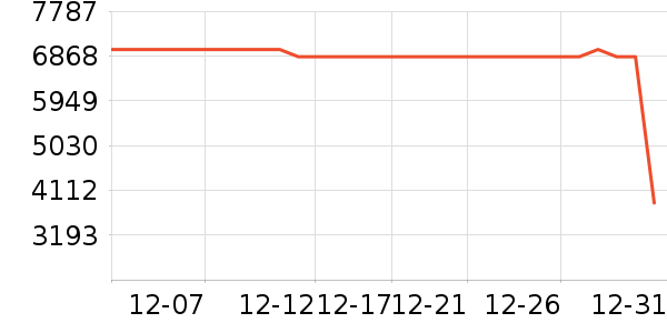 С���ϴ�»���ʷ�۸�