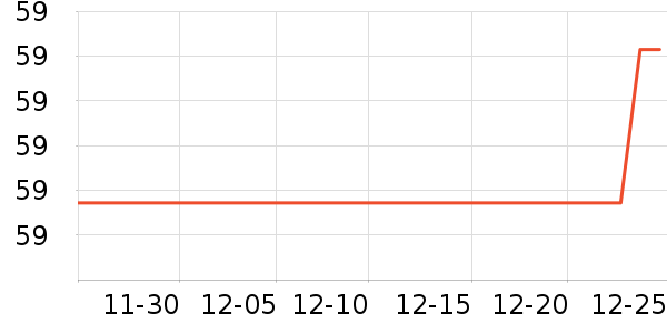 ��������������ʷ�۸�