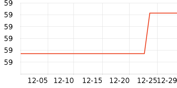 ��������������ʷ�۸�