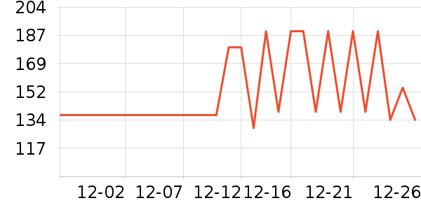 ���Ƕ����˶�Ь��ʷ�۸�