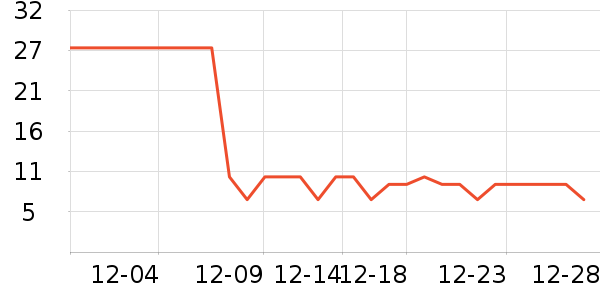 �پ�����������ʷ�۸�