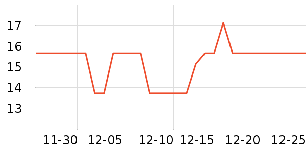 �ݽܺ決�þ���ʷ�۸�