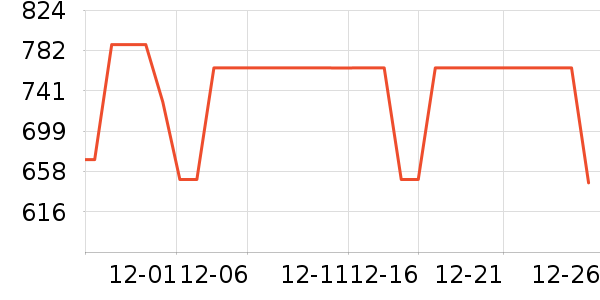 ������ˮ����ʷ�۸�