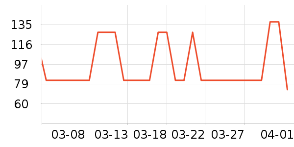 �ò�����������ʷ�۸�