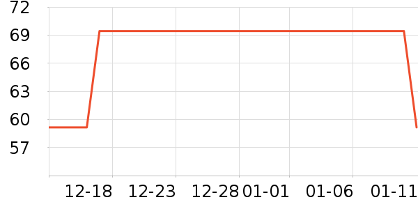 ���Ϲ϶�ͯ����/������ʷ�۸�