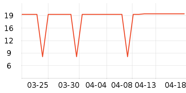 �����Ͱ��Ʒ��ʷ�۸�