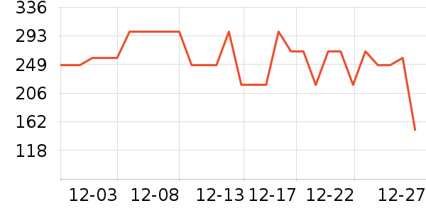 ���ڶ�ͯ������ʷ�۸�