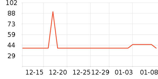 �������ˮ��/��ˮƿ��ʷ�۸�