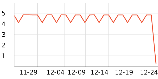 ����Ʒ�����������ʷ�۸�