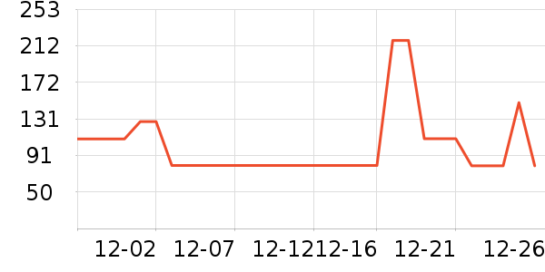 ͨʿ����Ь��ʷ�۸�