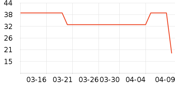 ��Ӥ�϶�ͯ������ʷ�۸�