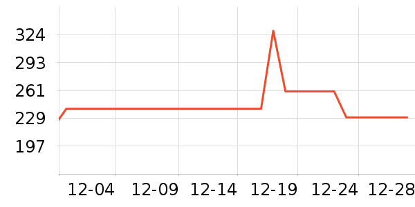 �����������׹/������ʷ�۸�