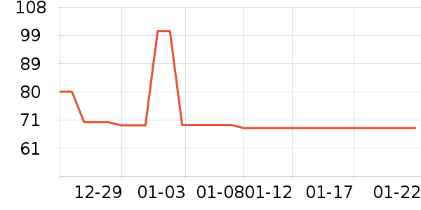 ��ɯŮʽţ�п�/���п�/�̿���ʷ�۸�