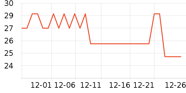 �������������ʷ�۸�