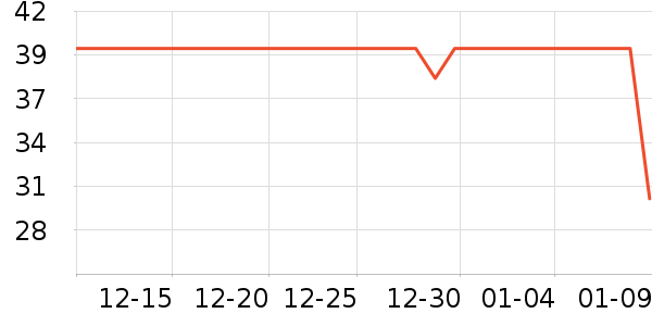 �������췹��/�����ʷ�۸�