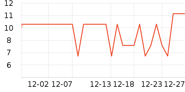 �߽�˿��������ʷ�۸�