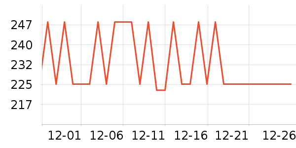 ��������������ʷ�۸�