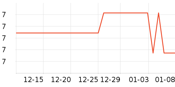 �Һϱ�Я���δ���ʷ�۸�