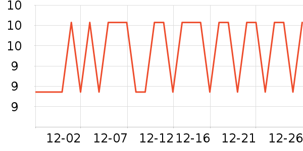 ����Ʒ��ñ��/Χ��/������װ��ʷ�۸�