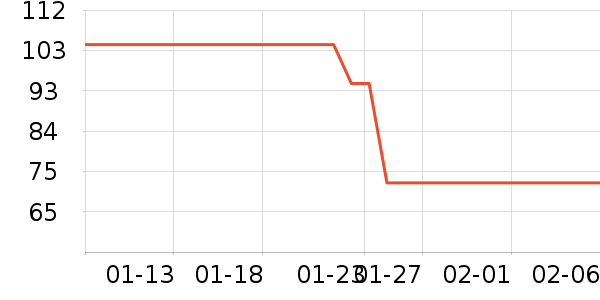 ������԰����Ʒ��ʷ�۸�