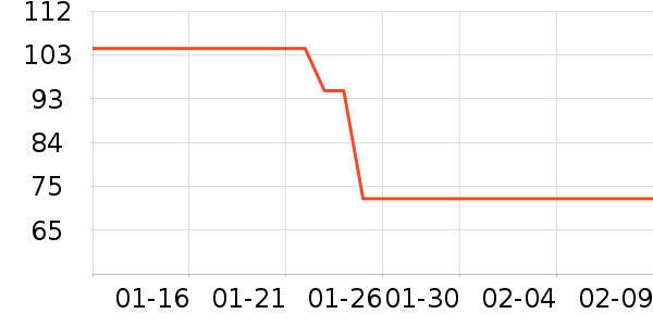 ������԰����Ʒ��ʷ�۸�