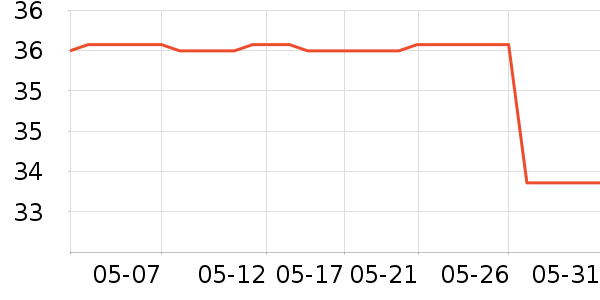 �������ʿ��Ь��ʷ�۸�