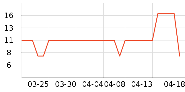 ������Ӥ�׶���ζƷ��ʷ�۸�