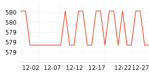 �����ؿյ�����ʷ�۸�