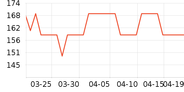 �տ̷�����ʳ��ʷ�۸�