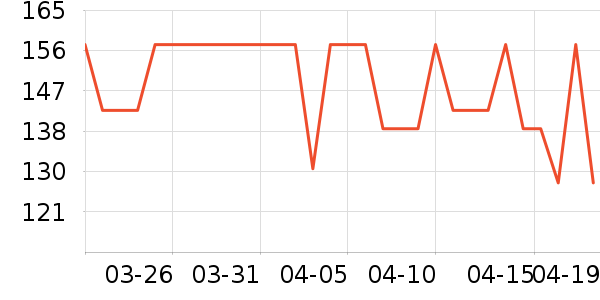 �߿��ش�����Ʒ��ʷ�۸�