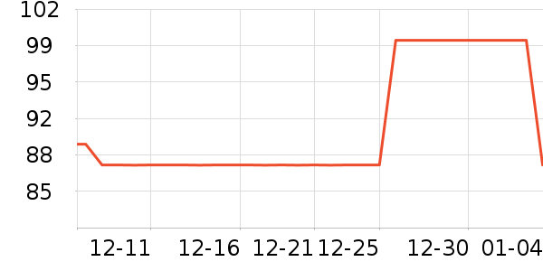 ��������������ʷ�۸�