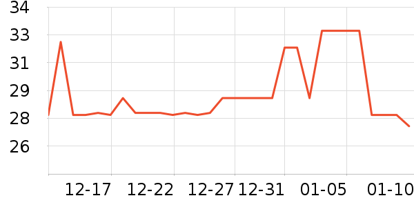 ����������ģ����ʷ�۸�