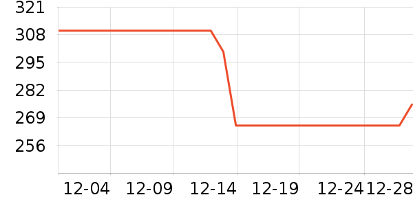 HOBONICHIѧ���ľ���ʷ�۸�