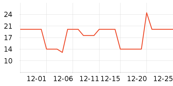 ��Ũ�ɿ�����ʷ�۸�