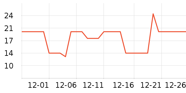 ��Ũ�ɿ�����ʷ�۸�