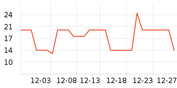 ��Ũ�ɿ�����ʷ�۸�