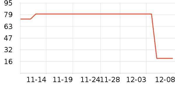 ���ֱ���������ʷ�۸�