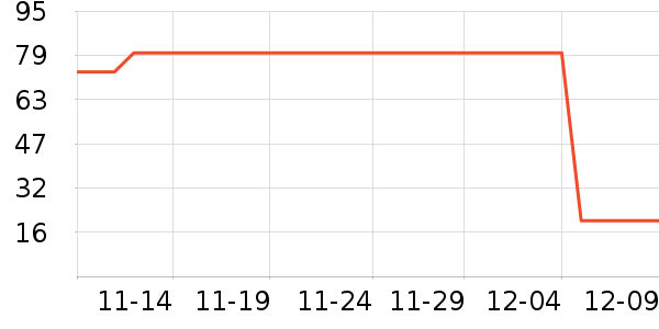 ���ֱ���������ʷ�۸�