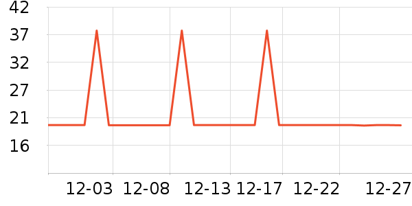 ������³��ͯ������ʷ�۸�