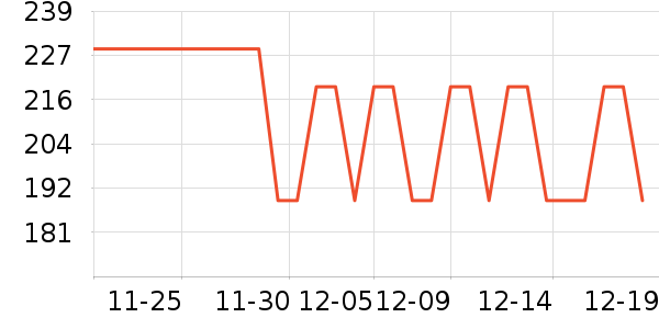 �ز��˶�Ь��ʷ�۸�