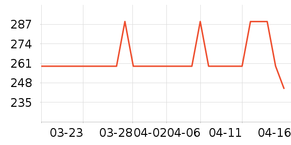 �����˶�Ь��ʷ�۸�