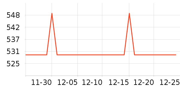 ��Ϊ·����/è/���������ʷ�۸�