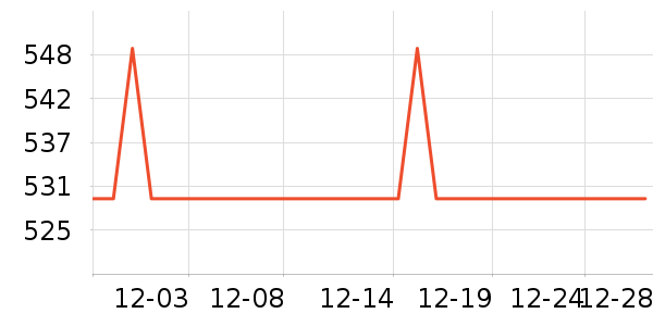 ��Ϊ·����/è/���������ʷ�۸�