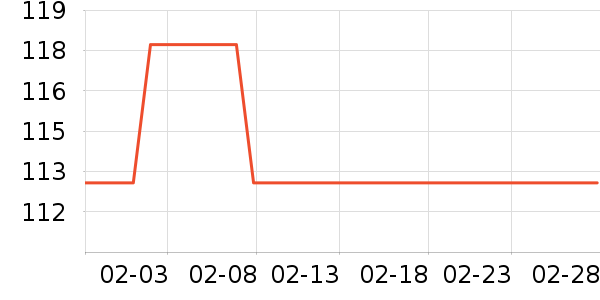 �и�װ��ʷ�۸�